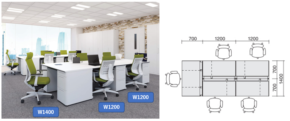 ひとりあたりのオフィスデスクの寸法のイラスト