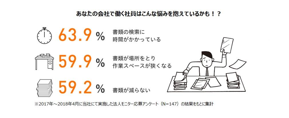 デスクのトトノエ コクヨマーケティング