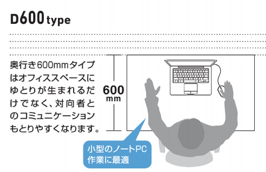 デスク奥行600mm
