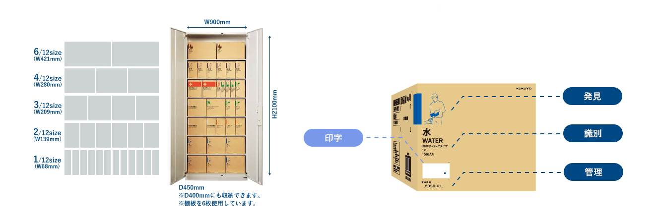 全ての LOOKIT オフィス家具 インテリア法人限定 防災収納庫 下置専用 防災備品保管庫 オフィス収納 ユニット収納 セーフティユニット 防災対策  オフィス キャビネット 収納家具 V945-11ESH