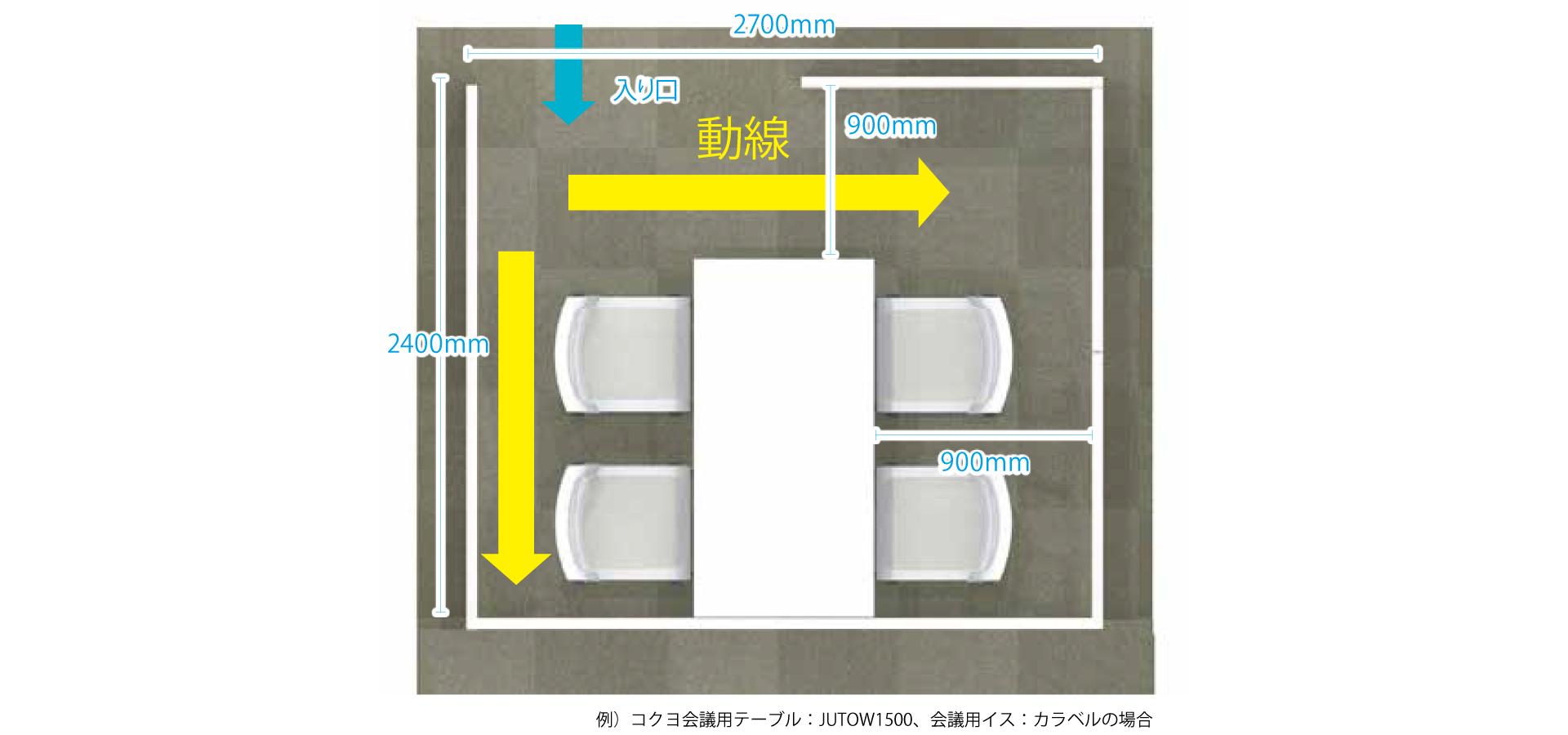 会議室のレイアウト例