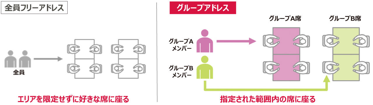 Freeaddress-point-2.jpg