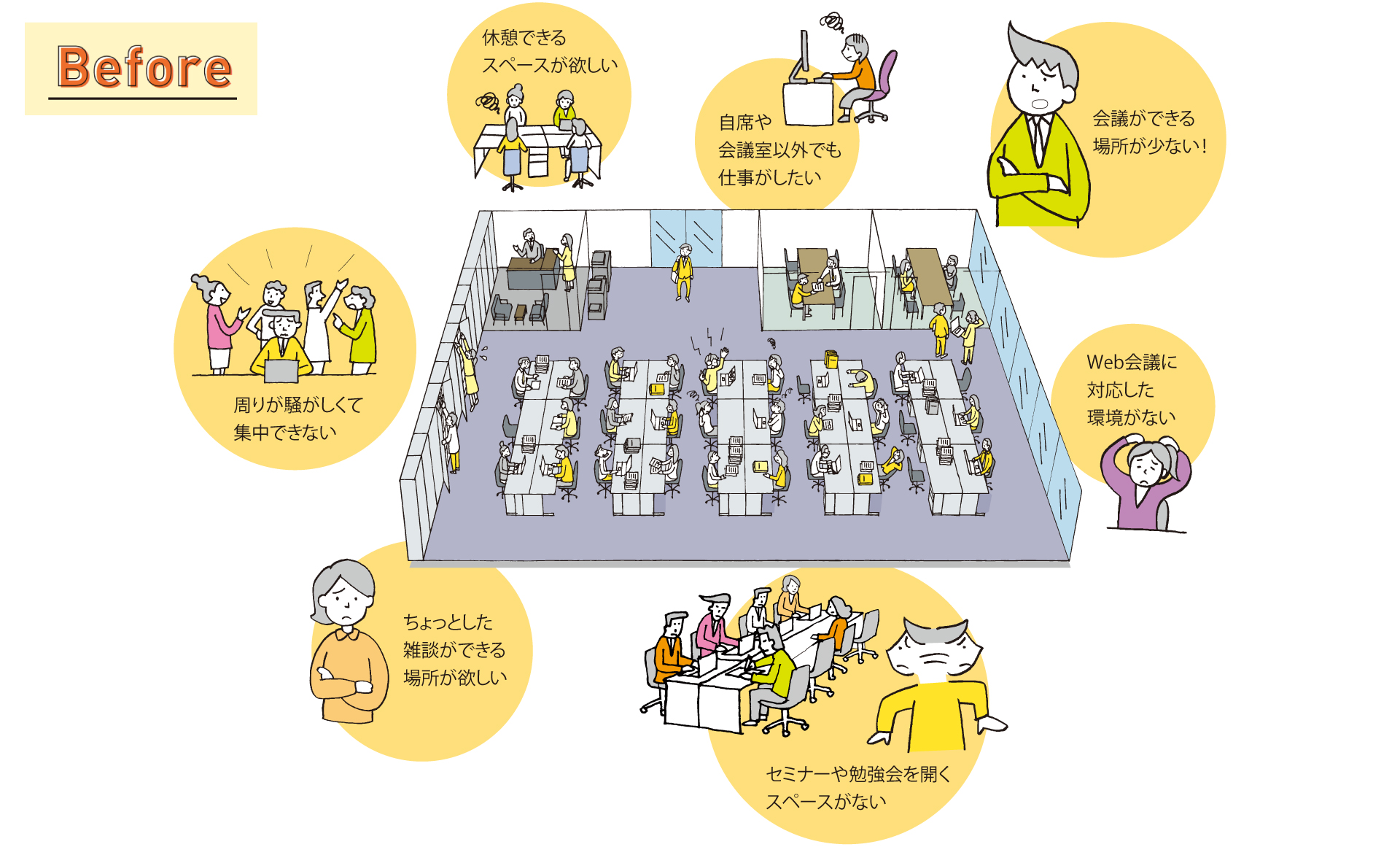 オフィスレイアウト_before