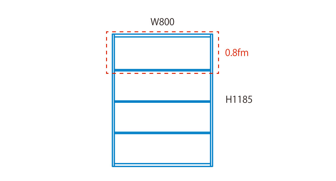 ファイルメーターの計算方法