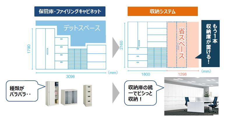 new_1_3種類ポイント.JPG