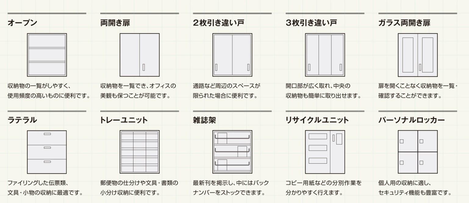 オフィス収納家具の選び方 移転 コラム コクヨマーケティング