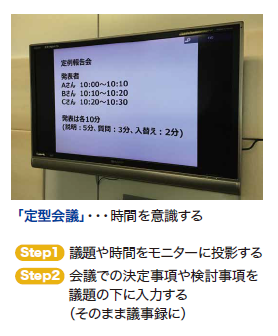 会議の生産性を高めるために 知っておきたいテクニック コクヨマーケティング