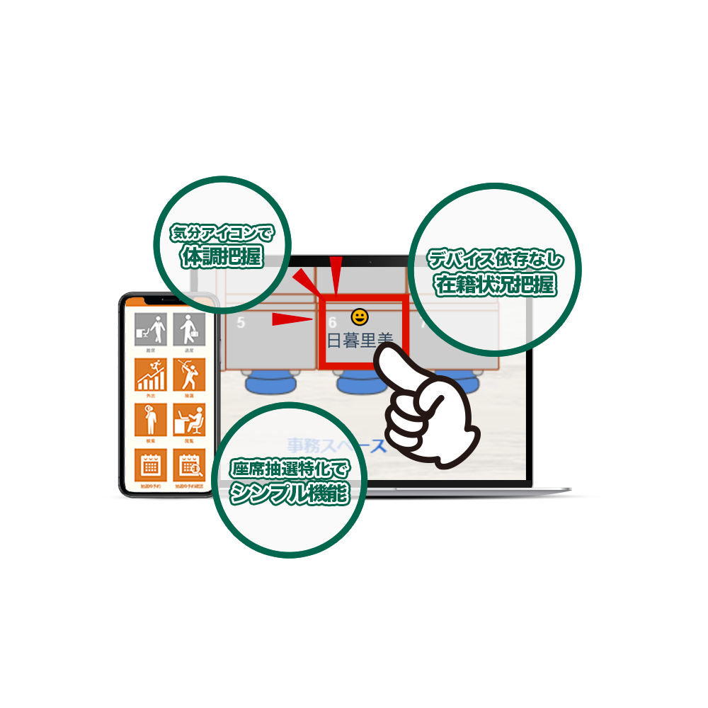 オフィスの座席管理システムのイメージ画像