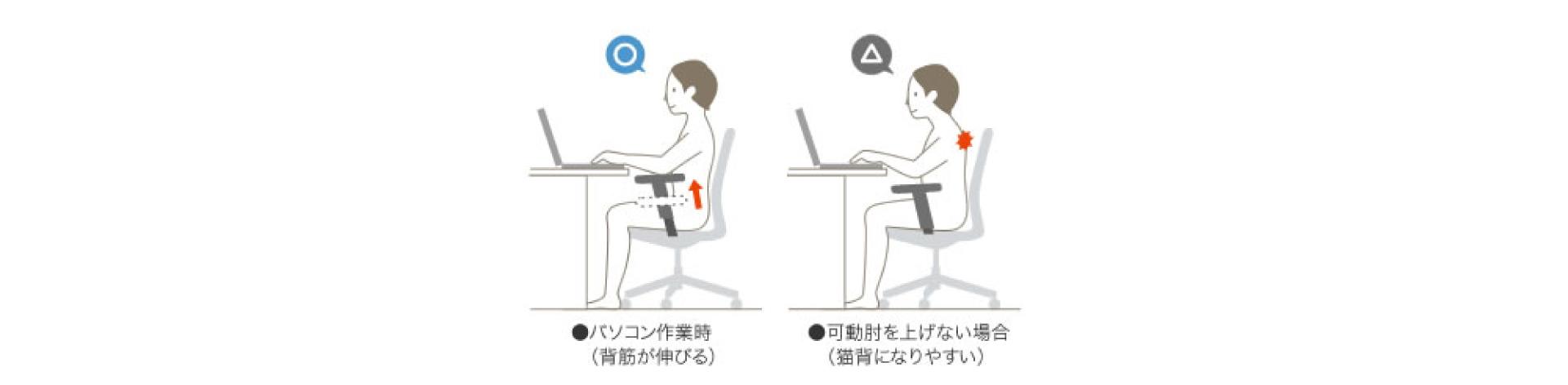 肘掛の高さを調整することで正しい姿勢を保つ