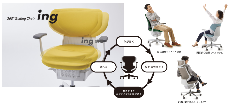 360°座面が動く椅子の説明と実際に座っている人