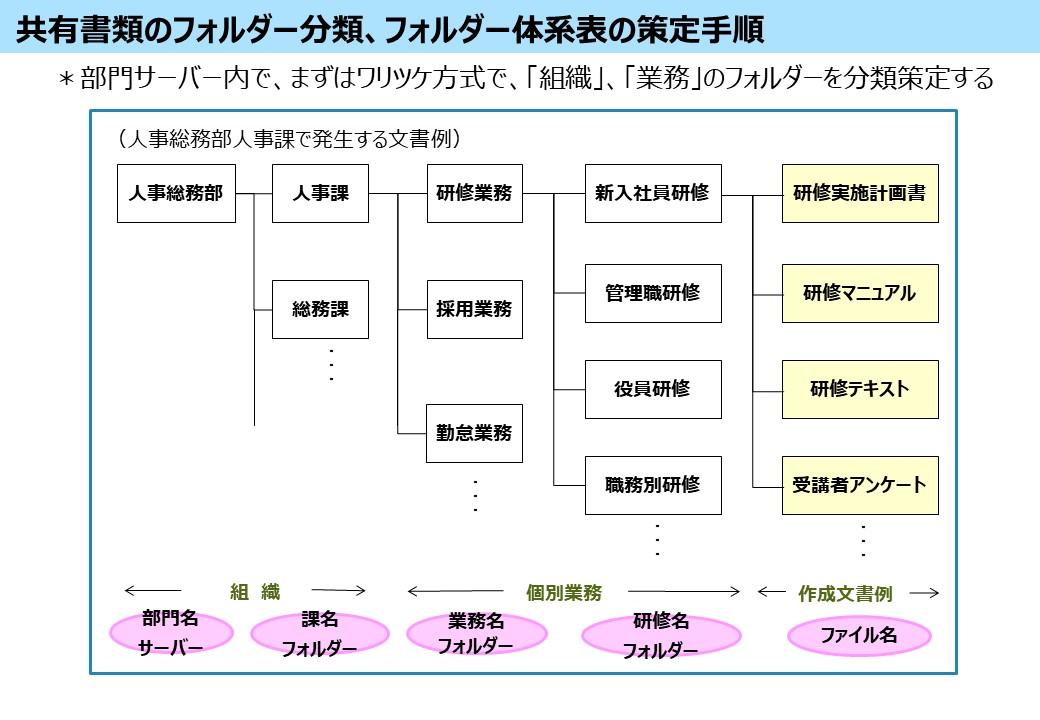 ⑥_2ワリツケ方式.jpg