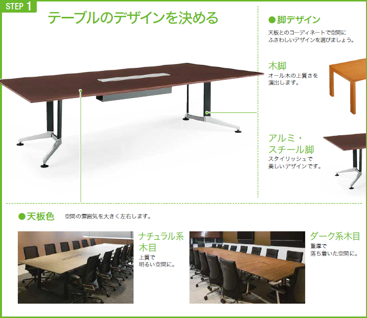 活発な会議や打ち合わせを実現するレイアウトと家具の選び方とは コクヨマーケティング