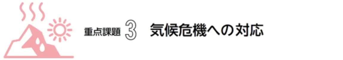 重要課題3 気候危機への対応