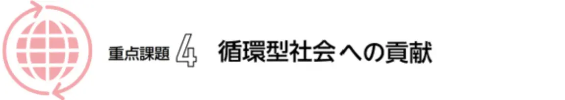 重要課題4 循環型社会への貢献