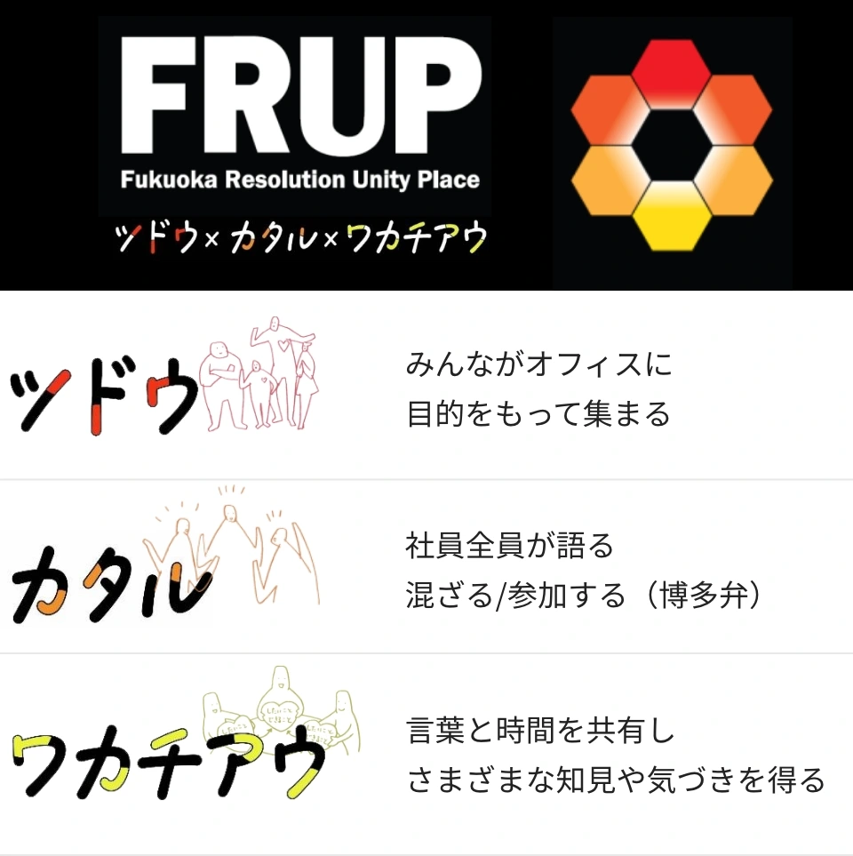 新たなオフィスコンセプトは「ツドウ×カタル×ワカチアウ」