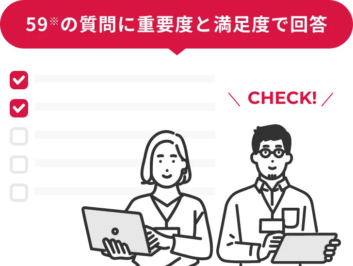 59※の質問に重要度と満足度で回答