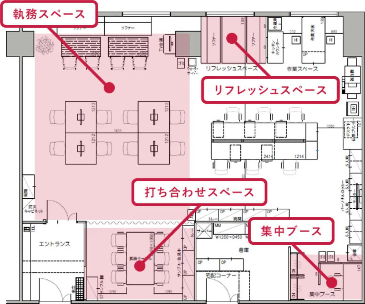 オフィスの図